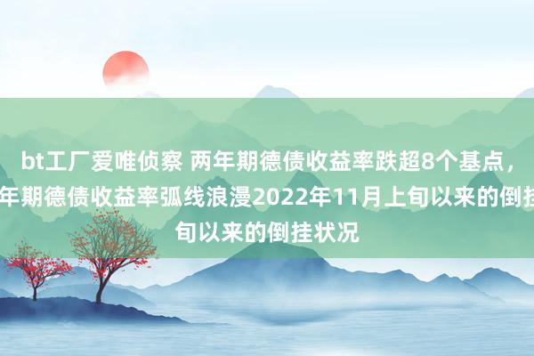 bt工厂爱唯侦察 两年期德债收益率跌超8个基点，2/10年期德债收益率弧线浪漫2022年11月上旬以来的倒挂状况